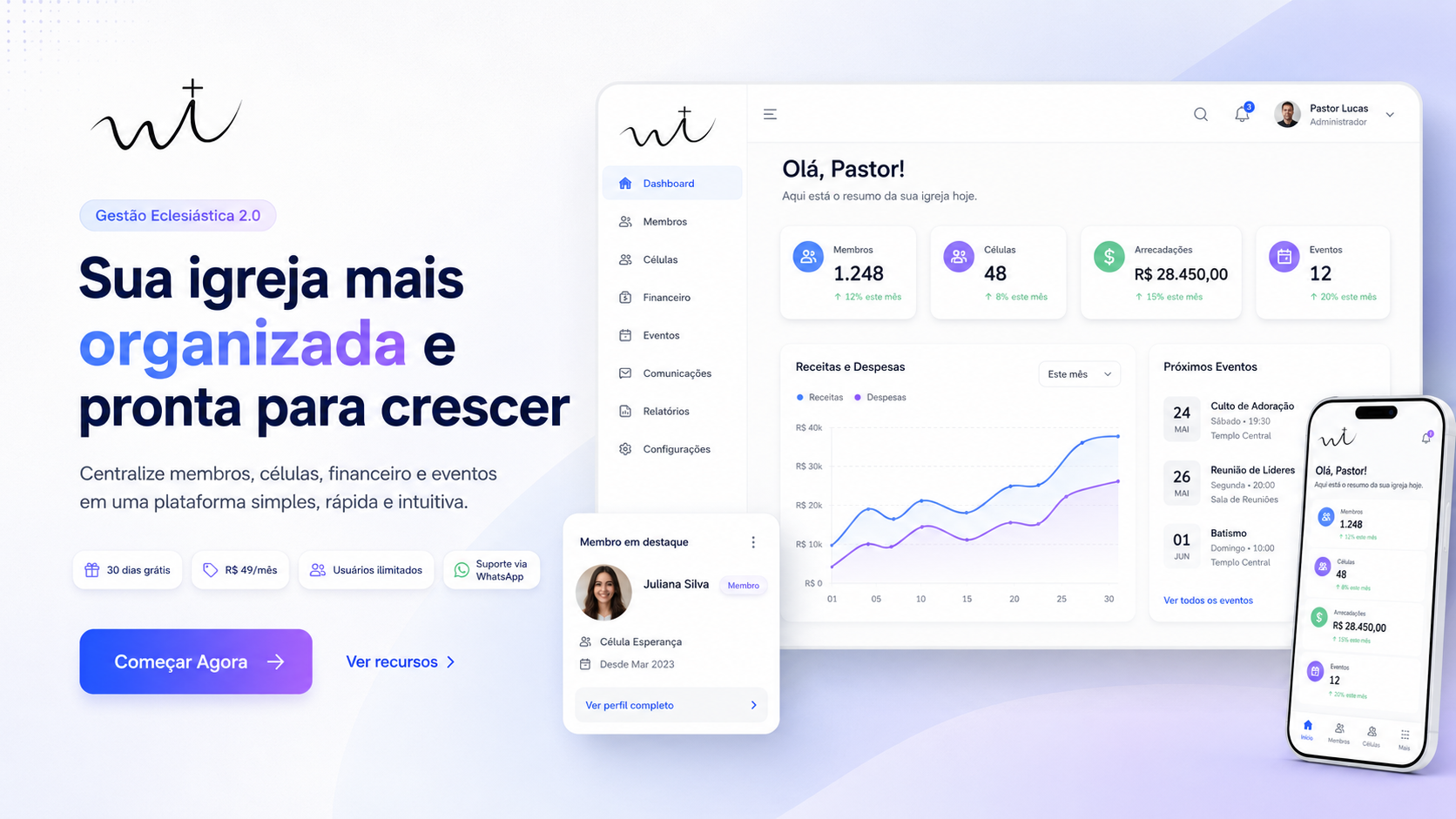 Dashboard do webeIgreja